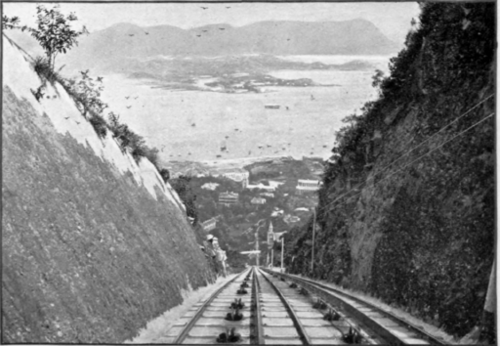 An Easy Descent